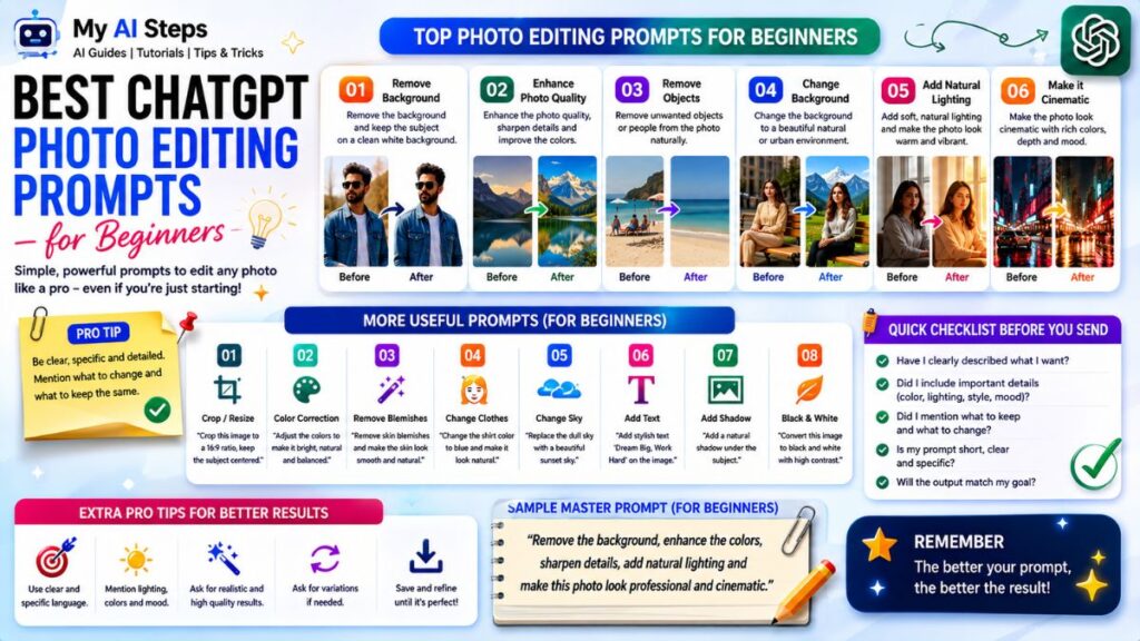 best-chatgpt-photo-editing-prompts-for-beginners