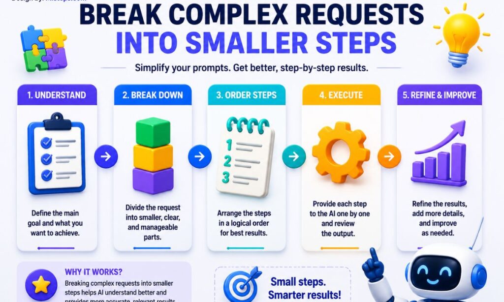 break-complex-requests-into-smaller-steps