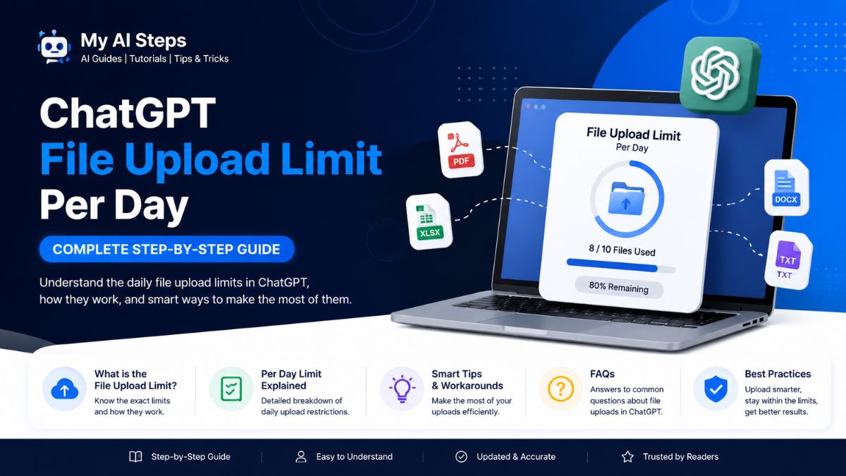 chatgpt-file-upload-limit-per-day-complete-step-by-step-guide