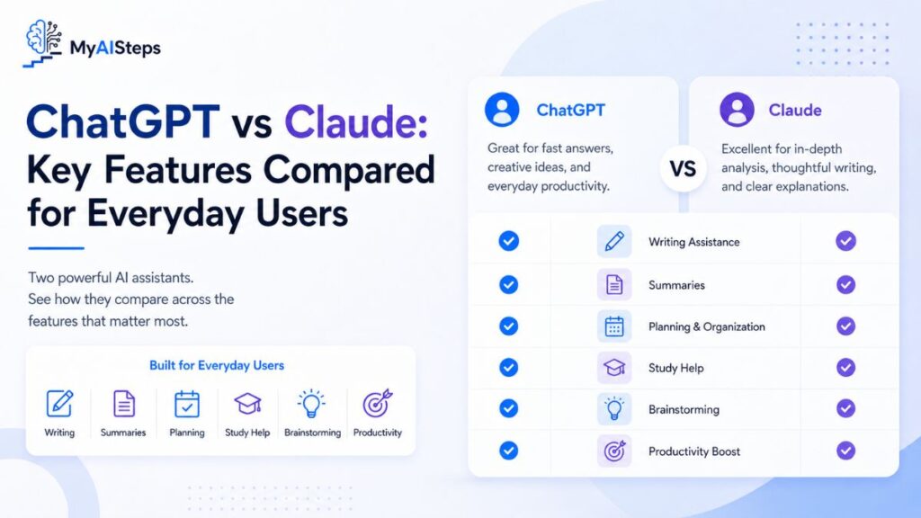 chatgpt-vs-claude-key-features-compared-for-everyday-users