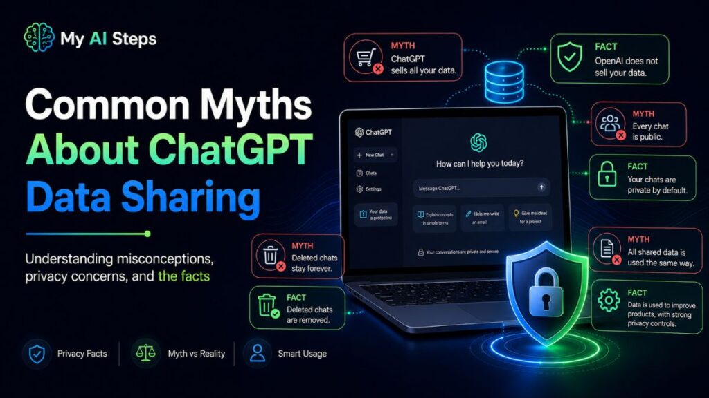 common-myths-about-chatgpt-data-sharing