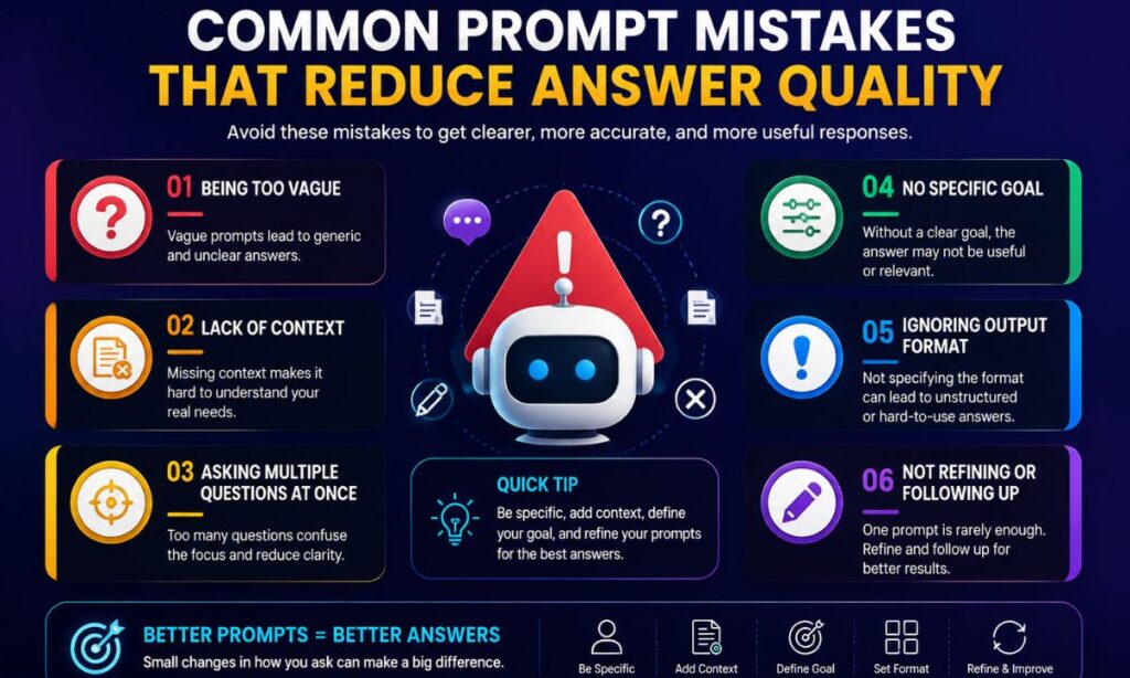 common-prompt-mistakes-that-reduce-answer-quality
