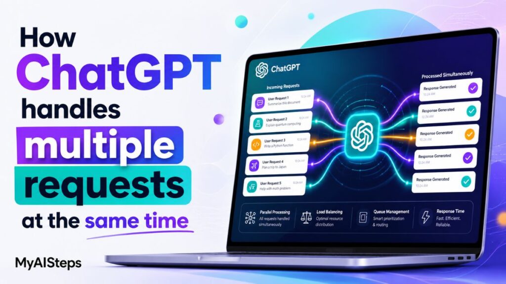 how-chatgpt-handles-multiple-requests-at-the-same-time