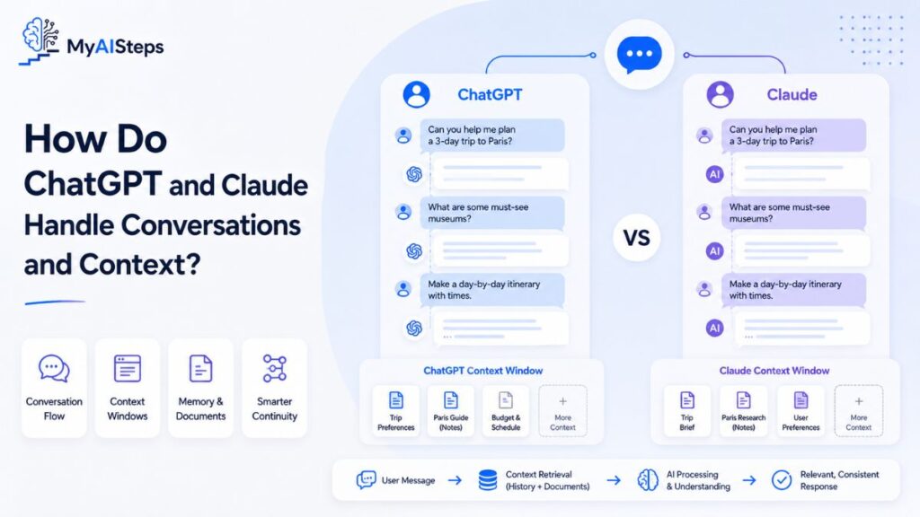 how-do-chatgpt-and-claude-handle-conversations-and-context
