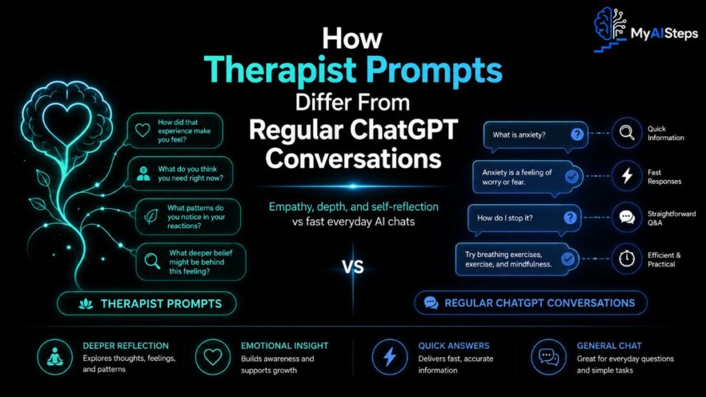how-therapist-prompts-differ-from-regular-chatgpt-conversations