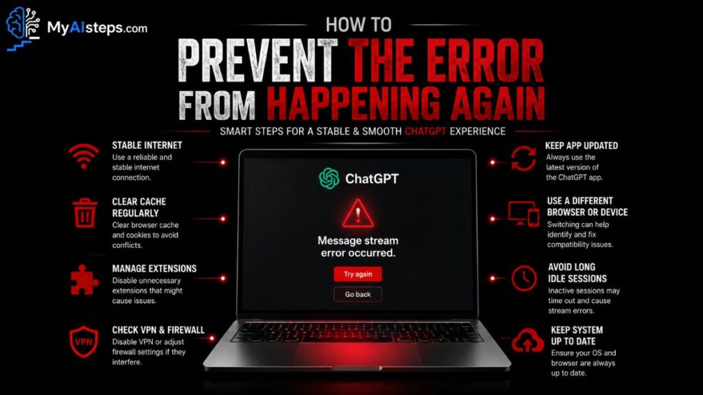 how-to-prevent-the-error-from-happening-again