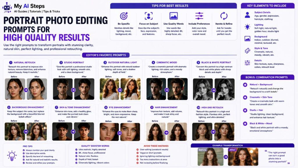 portrait-photo-editing-prompts-for-high-quality-results