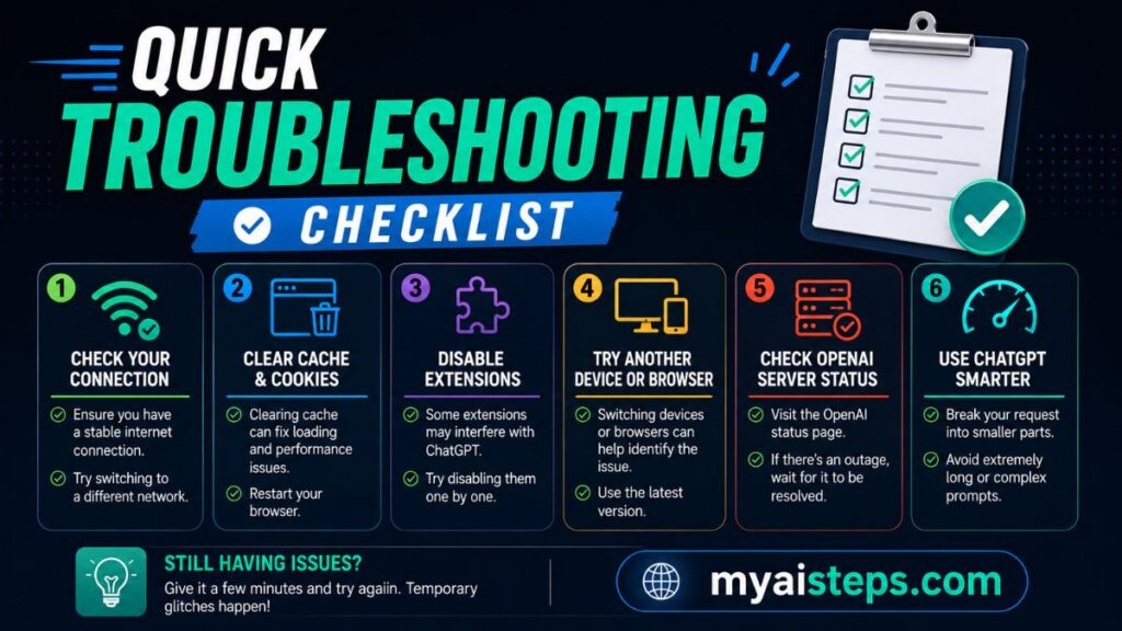 quick-troubleshooting-checklist
