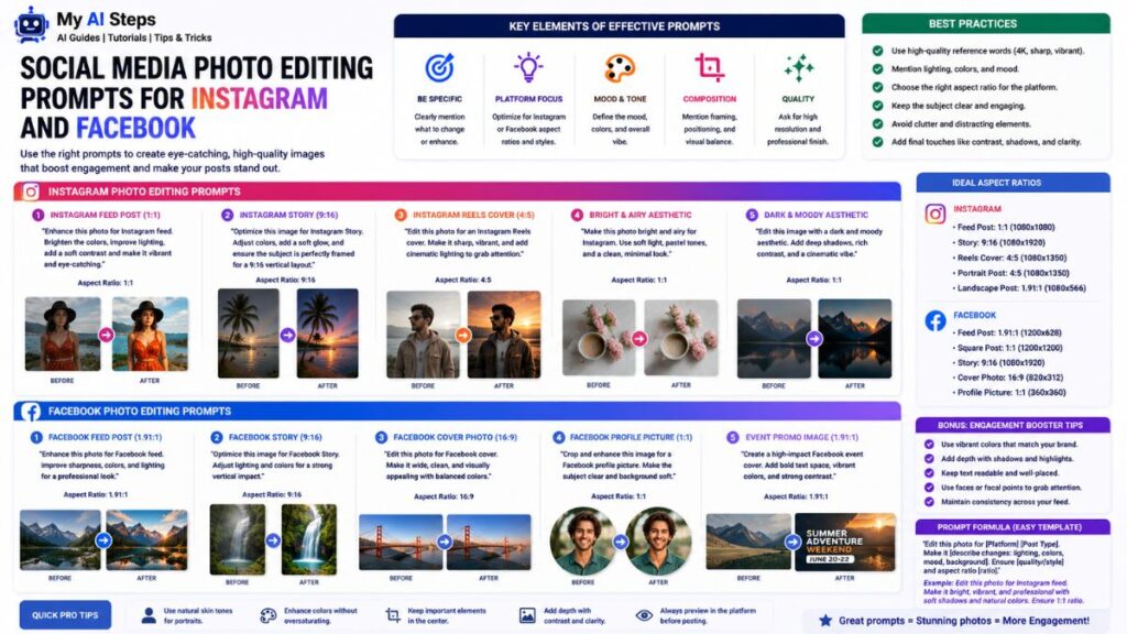 social-media-photo-editing-prompts-for-instagram-and-facebook