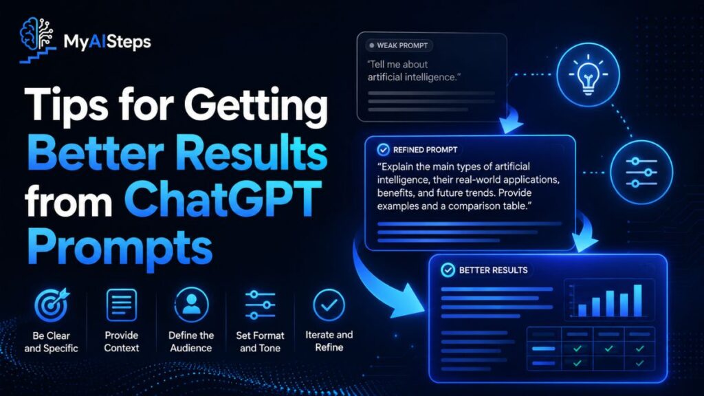 tips-for-getting-better-results-from-chatgpt-prompts