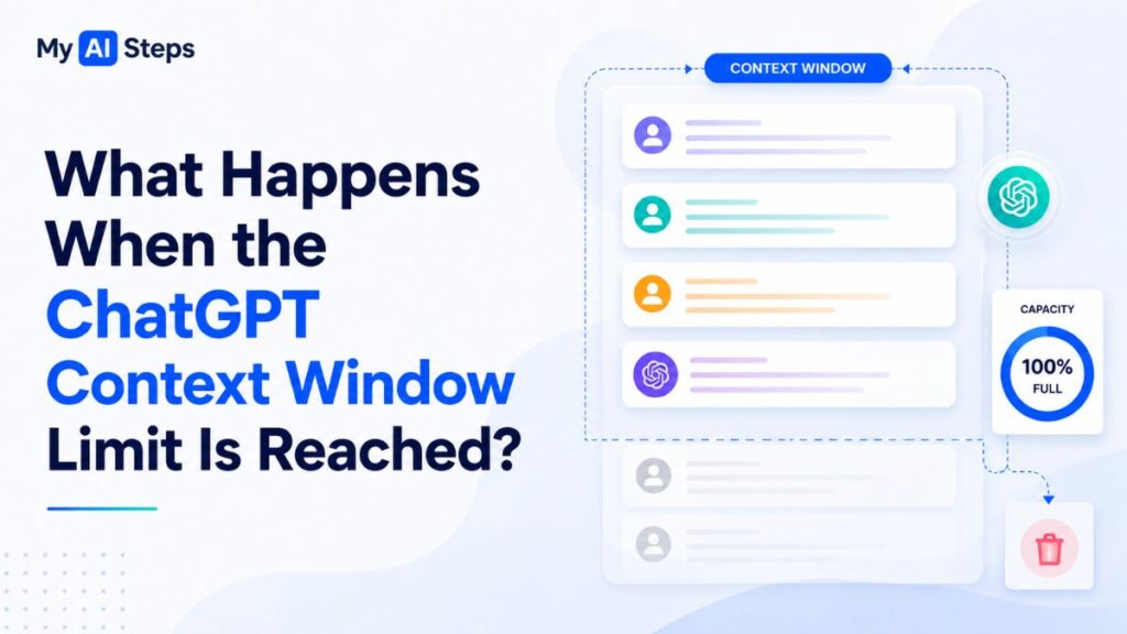 what-happens-when-the-chatgpt-context-window-limit-is-reached