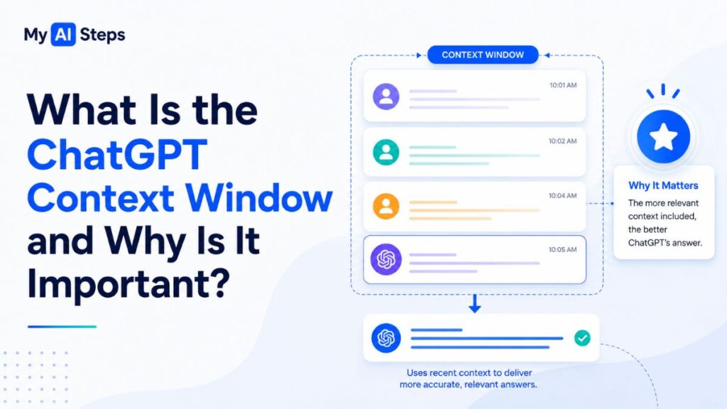 what-is-the-chatgpt-context-window-and-why-is-it-important