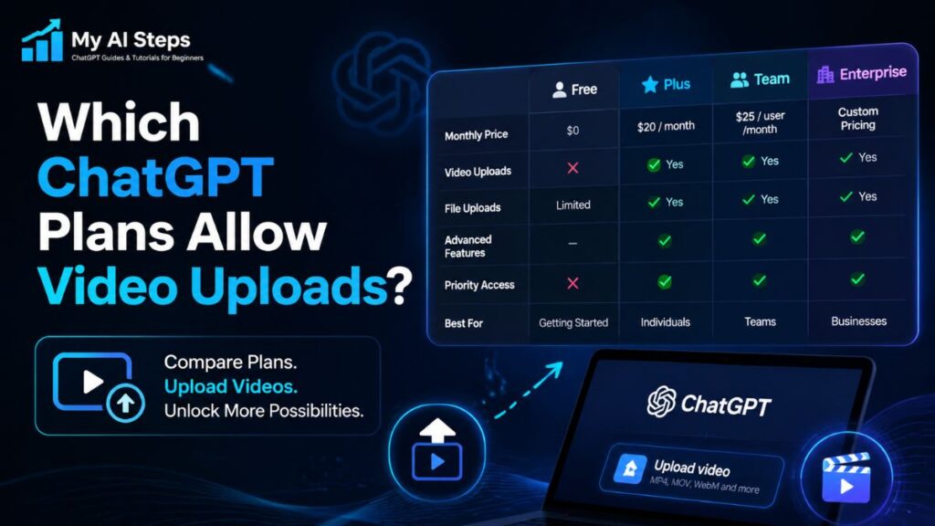 which-chatgpt-plans-allow-video-uploads