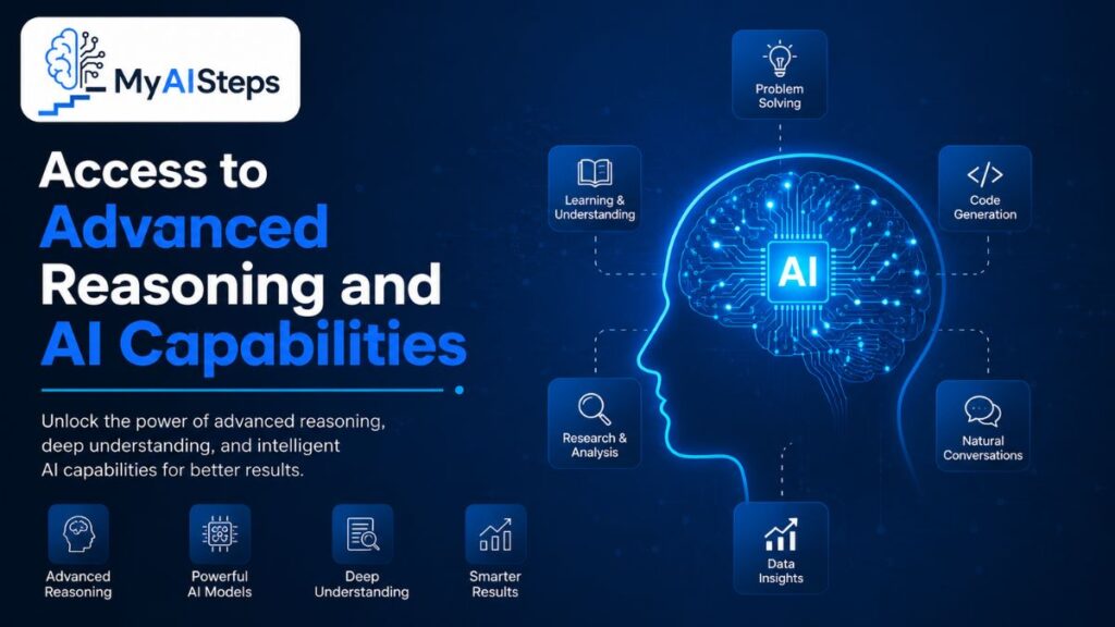 access-to-advanced-reasoning-and-ai-capabilities