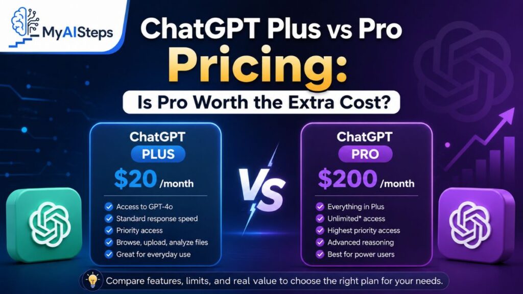 chatgpt-plus-vs-pro-pricing-is-pro-worth-the-extra-cost