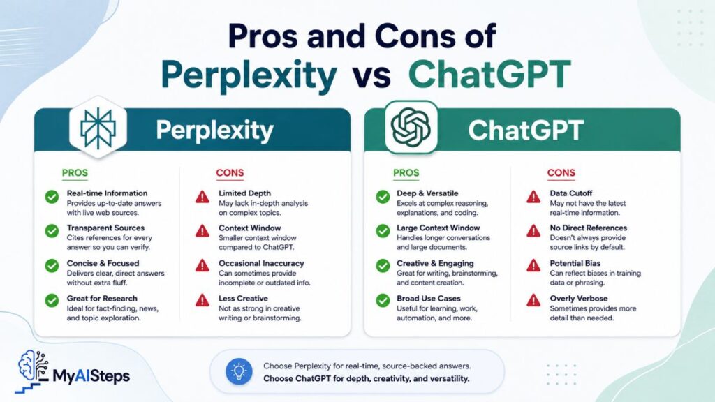 pros-and-cons-of-perplexity-vs-chatgpt