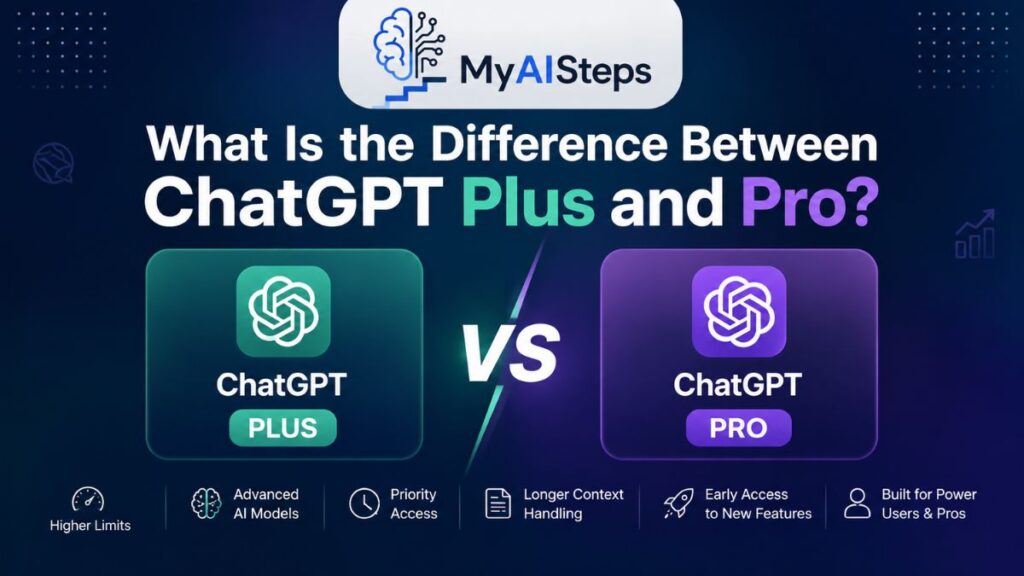 what-is-the-difference-between-chatgpt-plus-and-pro